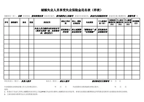 城镇失业人员享受失业保险金花名表(样表)