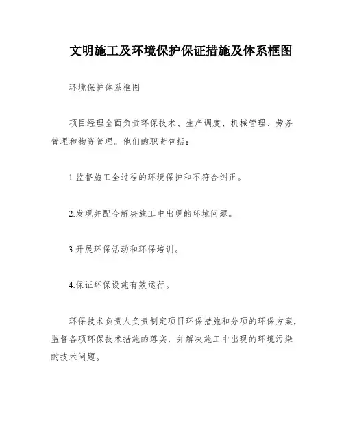 文明施工及环境保护保证措施及体系框图