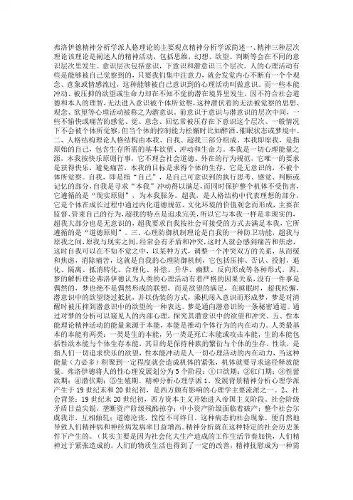 佛洛伊德精神分析法