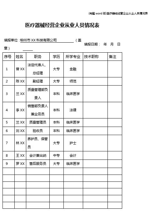 (完整word版)医疗器械经营企业从业人员情况表