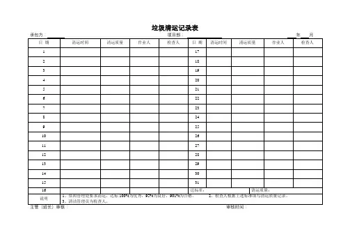 物业垃圾清运记录表样本