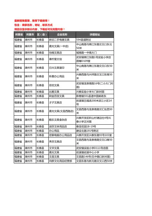 新版福建省漳州市长泰县办公用品企业公司商家户名录单联系方式地址大全20家