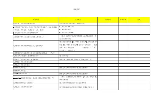 信息安全内审checklist