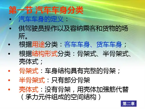 汽车车身结构分类