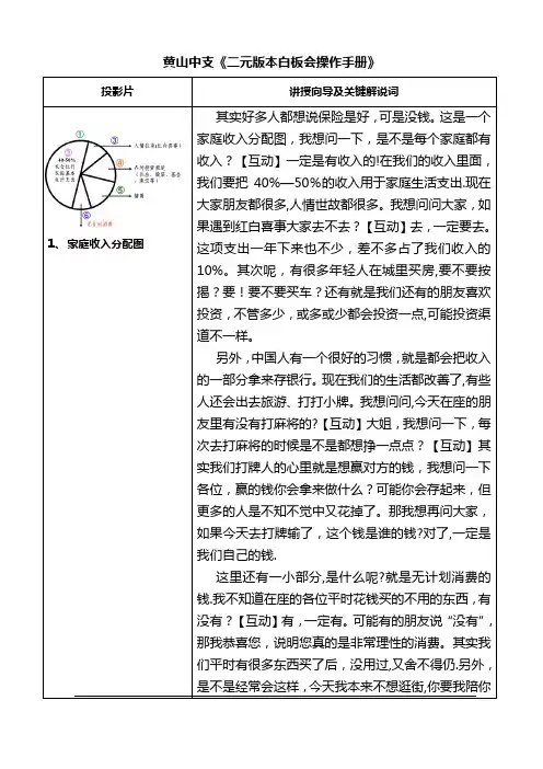 白板会操作手册