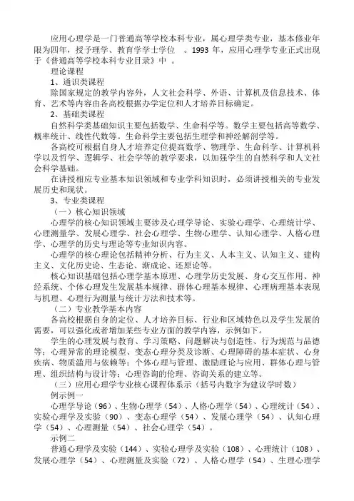 应用心理专业课