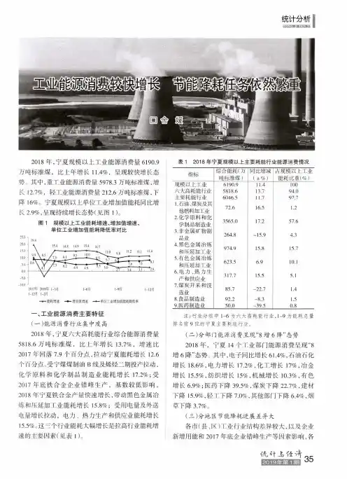工业能源消费较快增长节能降耗任务依然繁重