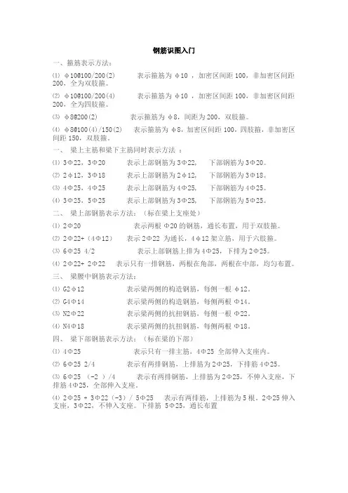 钢筋识图入门