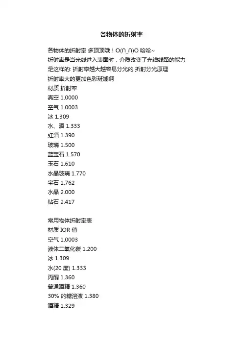 各物体的折射率