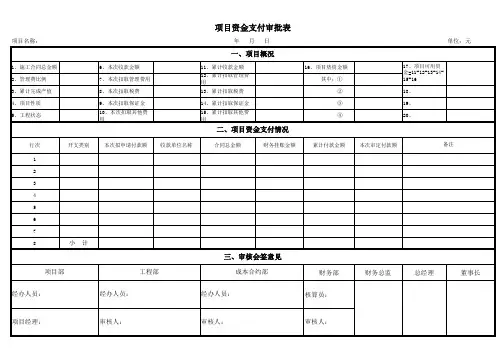项目资金支付审批表