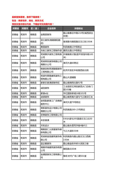 新版安徽省芜湖市南陵县装修公司企业公司商家户名录单联系方式地址大全37家