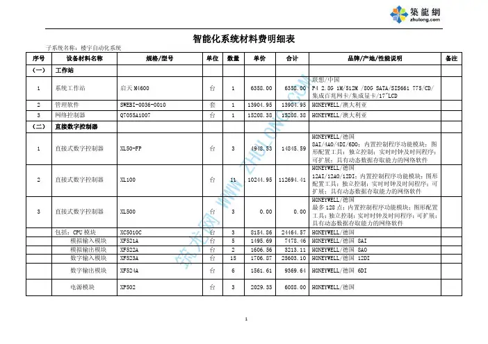 智能化系统造价明细表(详细版)