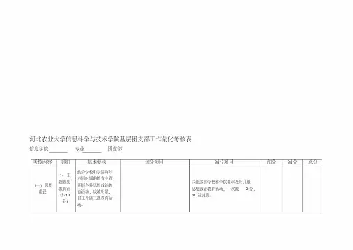团支部工作量化考核表
