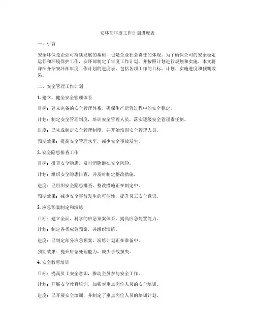 安环部年度工作计划进度表