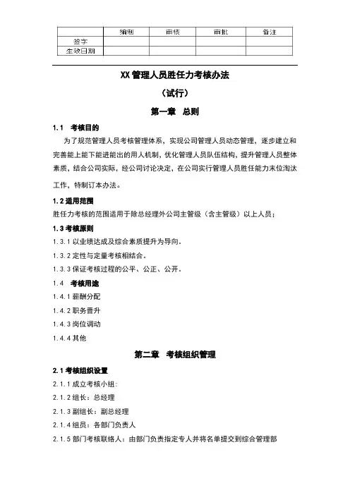 管理人员胜任力考核办法(最新)