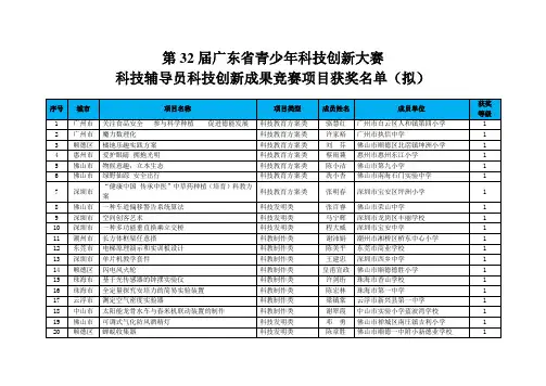 西南大学研究生学位论文评阅与答辩管理办法.doc