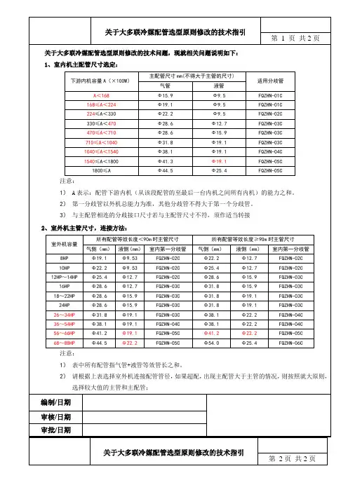 美的多联机冷媒配管选型技术指引