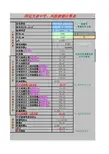 玻璃最新计算表!