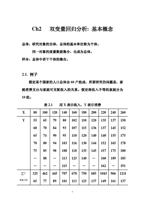 计量经济学ch2 双变量回归分析