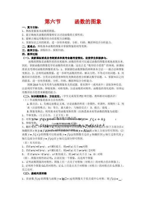 高三数学高考考前复习：函数的图象教案