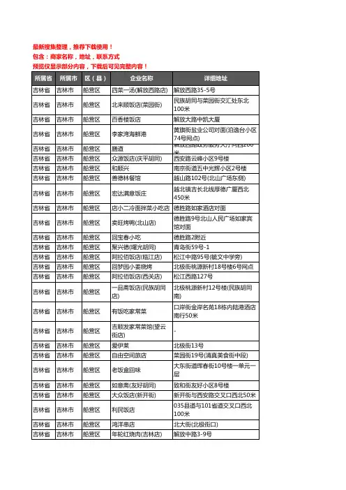 新版吉林省吉林市船营区酒店餐饮企业公司商家户名录单联系方式地址大全151家