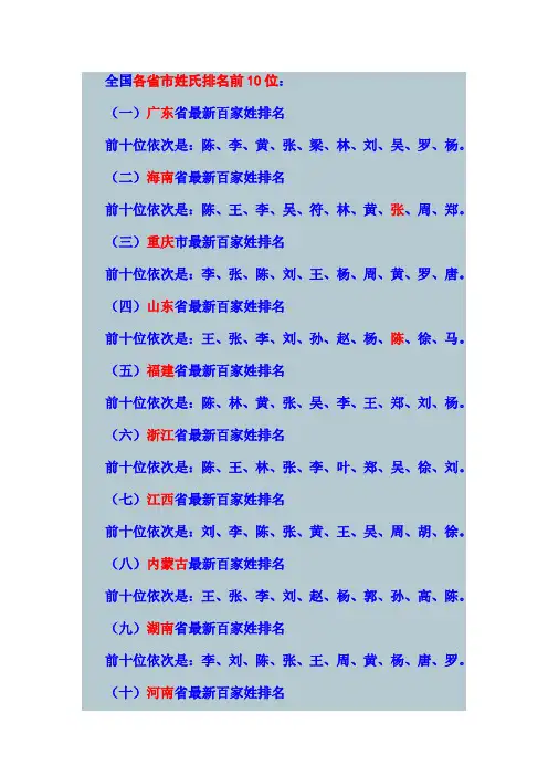 全国各省市姓氏排名前10位