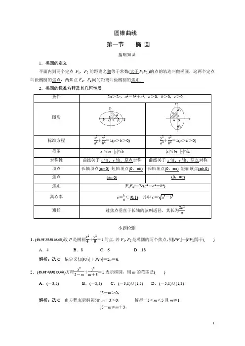圆锥曲线复习一 椭圆(附详细解答)
