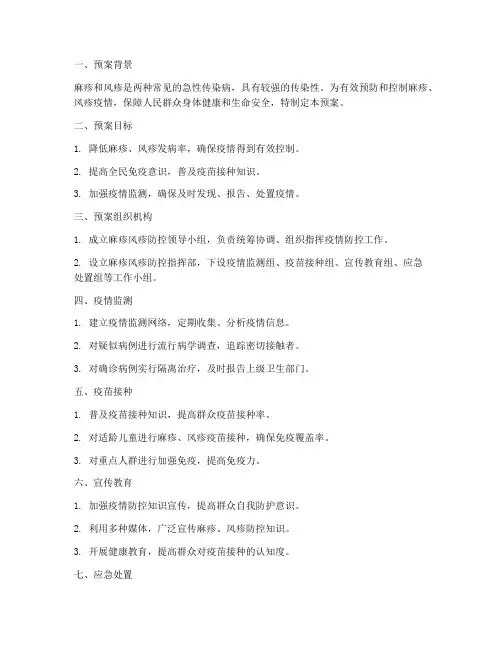 麻疹_风疹应急预案