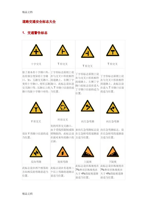 (整理)道路交通安全标志大全