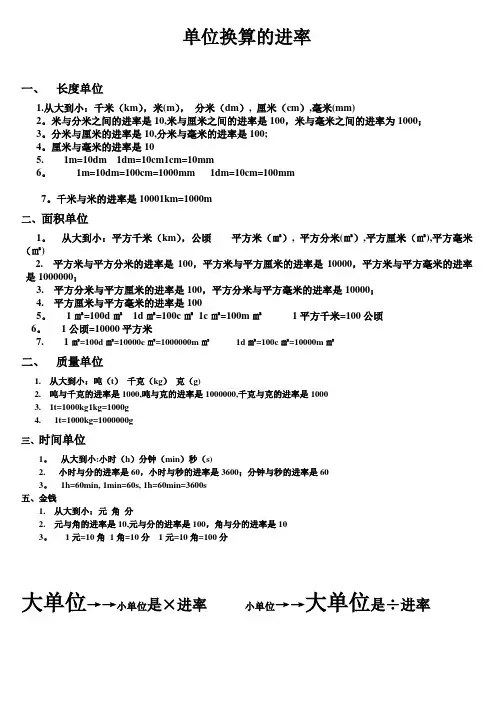 单位换算进率表
