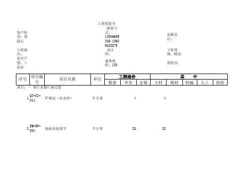 工程预算书