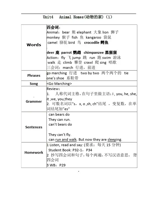 朗文新派少儿英语巩固级第4单元知识点