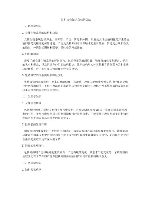 妇科执业知识点归纳总结