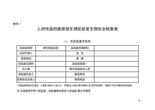 2017实验室生物安全专项检查表【范本模板】