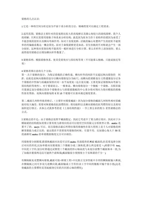 梁格法