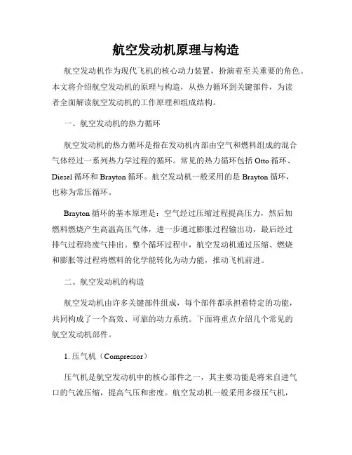 航空发动机原理与构造