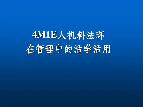 人机料法环培训ppt课件
