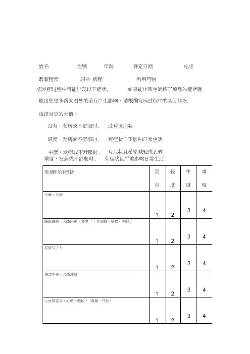 躯体化症状自评量表