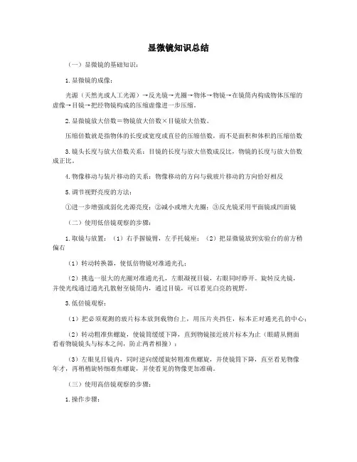 显微镜知识总结
