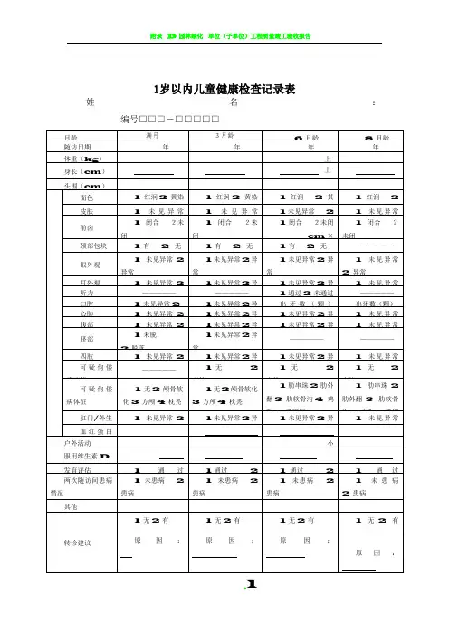 0-36月儿童中医药服务记录表