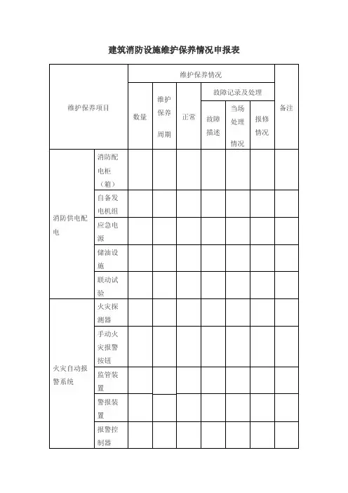 消防安全重点单位消防安全管理人员备案申报表