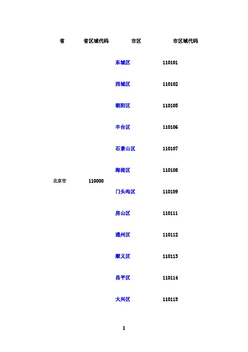 最新行政区划代码完整版