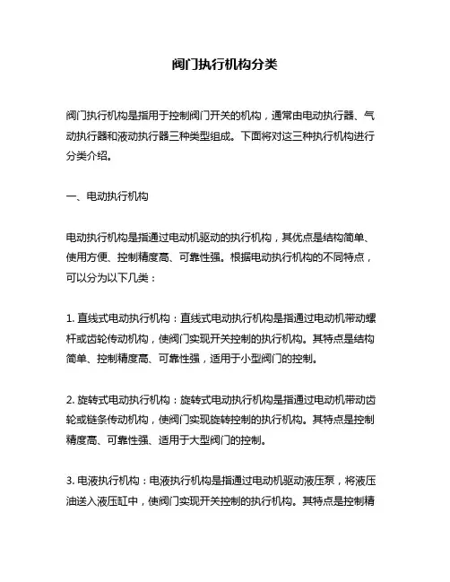 阀门执行机构分类