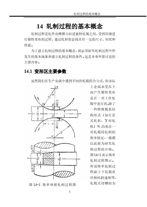 轧制过程的基本概念