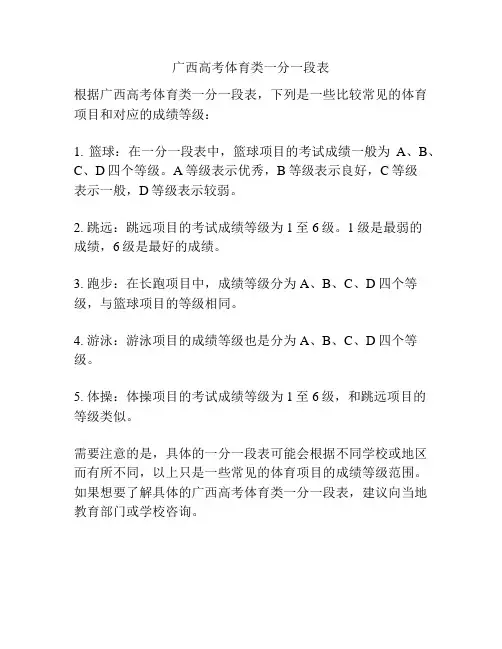 广西高考体育类一分一段表