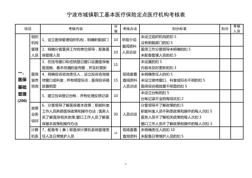 宁波市城镇职工基本医疗保险定点医疗机构考核表