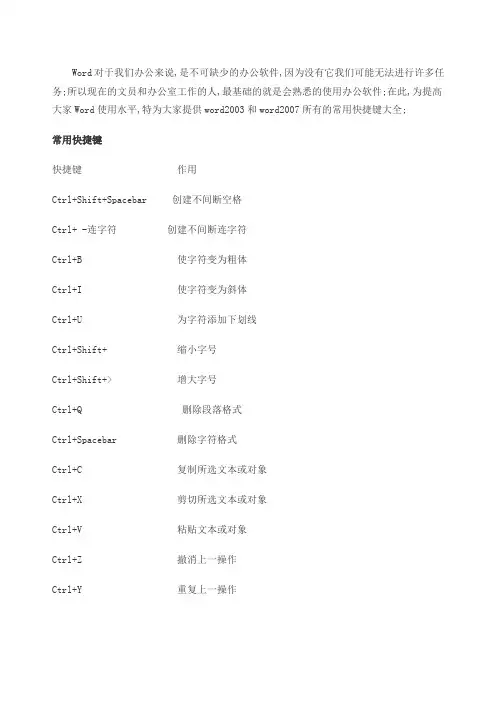 word快捷键使用大全