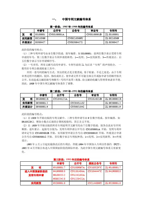 专利文献编号体系