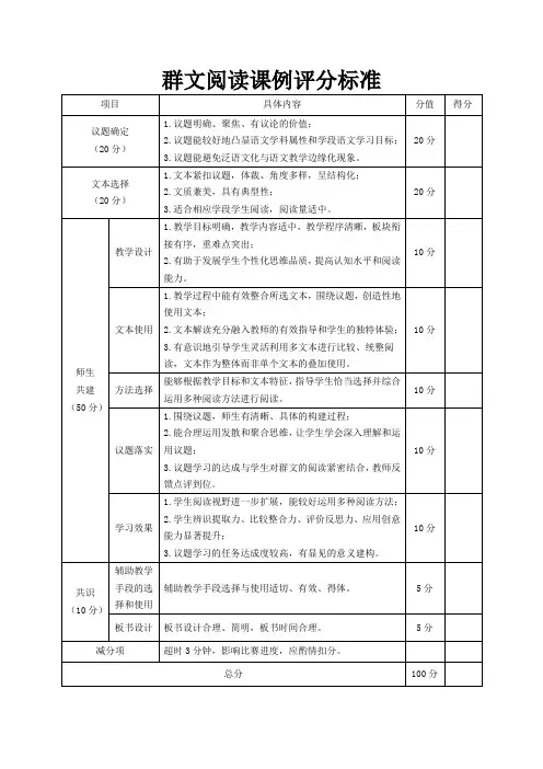 群文阅读课例评分标准(参考)