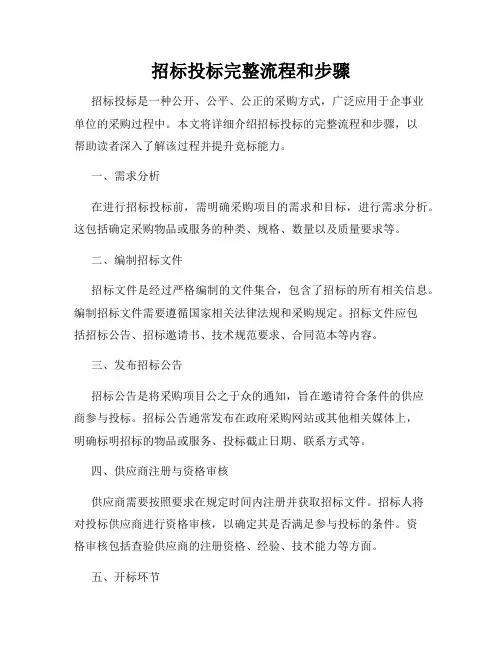 招标投标完整流程和步骤
